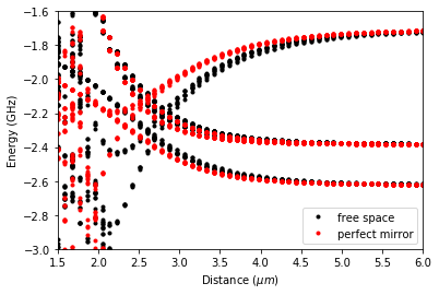 ../_images/examples_python_pair_potential_near_surface_12_0.png