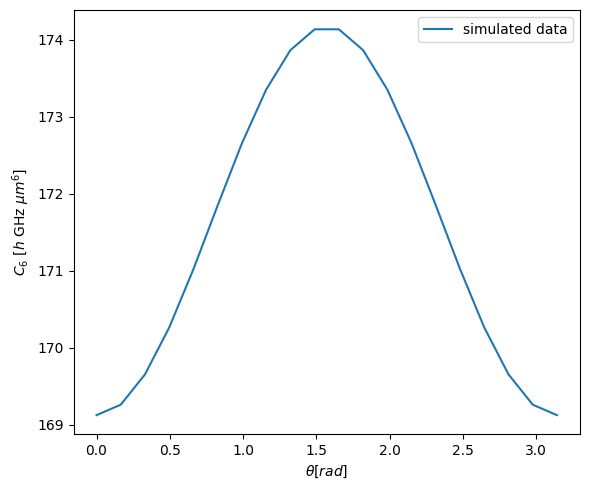 ../../_images/tutorials_examples_python_perturbative_c3_c6_11_0.png