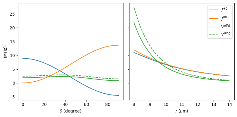 ../../_images/tutorials_examples_python_perturbative_eff_h_15_0.png
