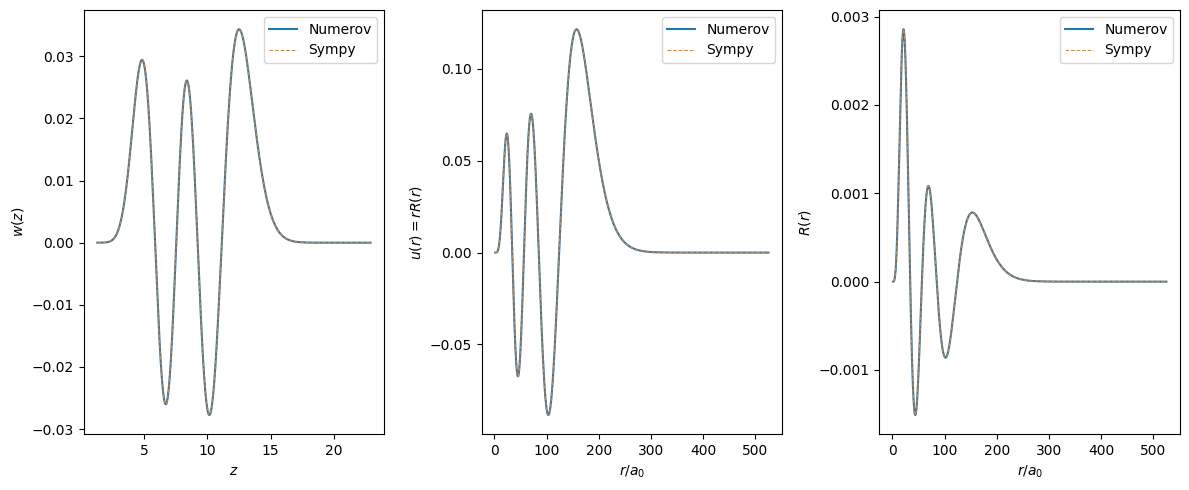 ../_images/examples_hydrogen_wavefunction_4_0.png