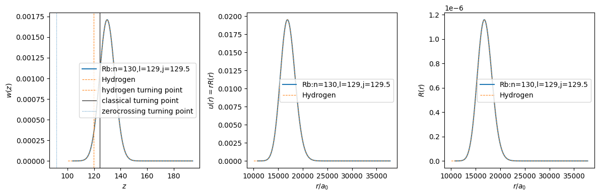 ../_images/examples_rubidium_wavefunction_4_0.png
