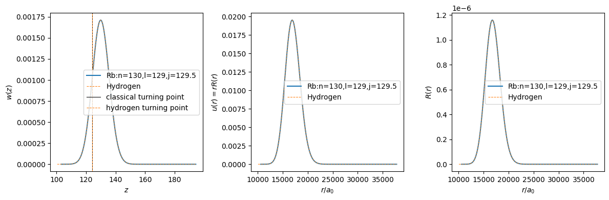 ../../_images/examples_radial_rubidium_wavefunction_4_0.png